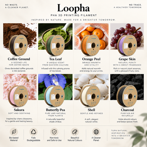 Loopha PHA 3D Printing Filament